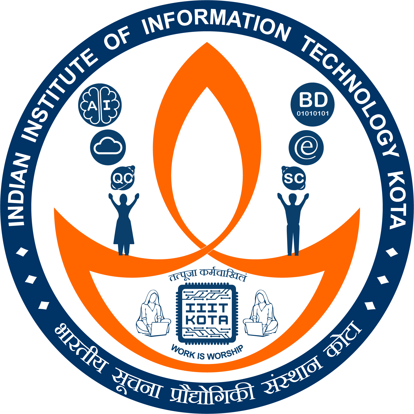 IIIT Kota Recruitment 2023 Vacancies for Assistant Registrar Post